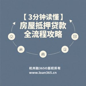 房产抵押贷款