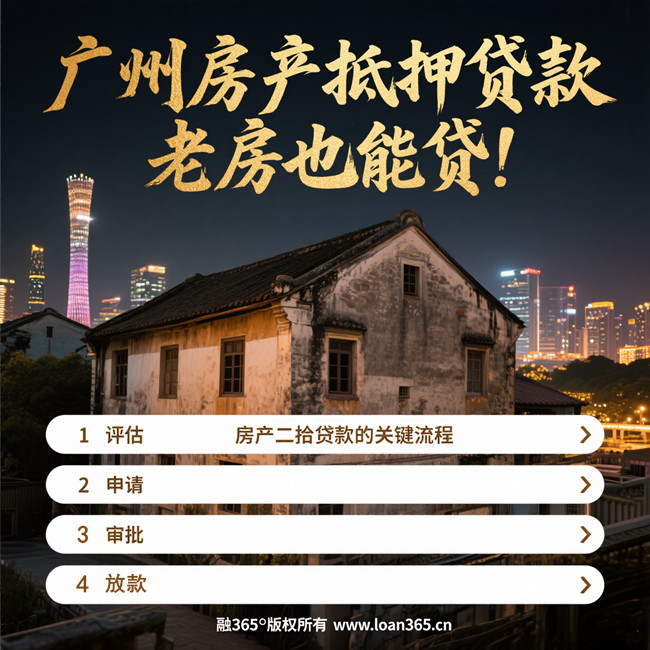 广州房产抵押贷款